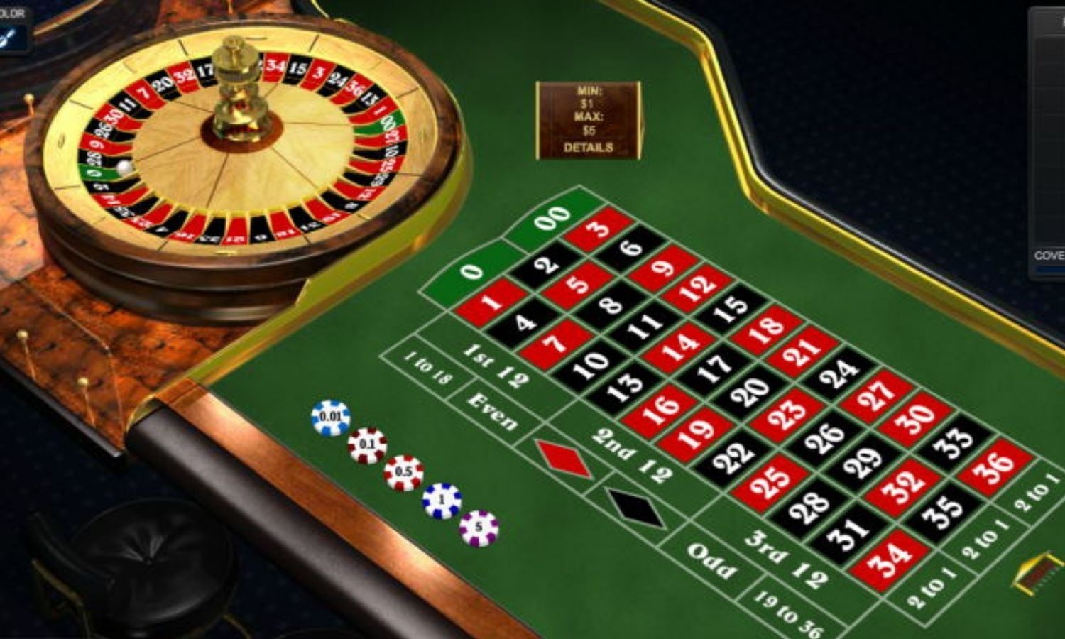The reality of roulette’s most popular numbers